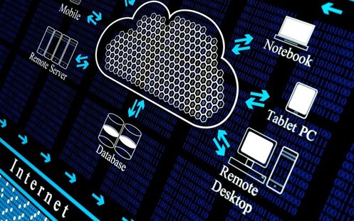 Remote IT Services - CNI Consultants